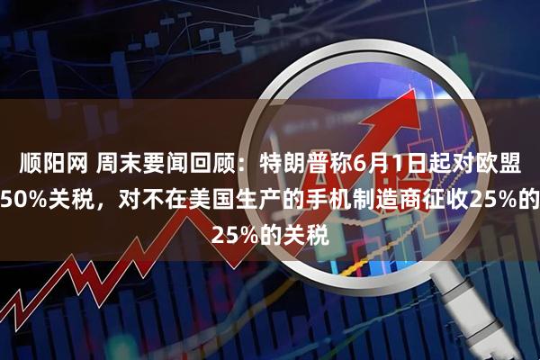 顺阳网 周末要闻回顾：特朗普称6月1日起对欧盟征收50%关税，对不在美国生产的手机制造商征收25%的关税