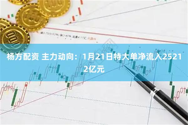 杨方配资 主力动向：1月21日特大单净流入25212亿元